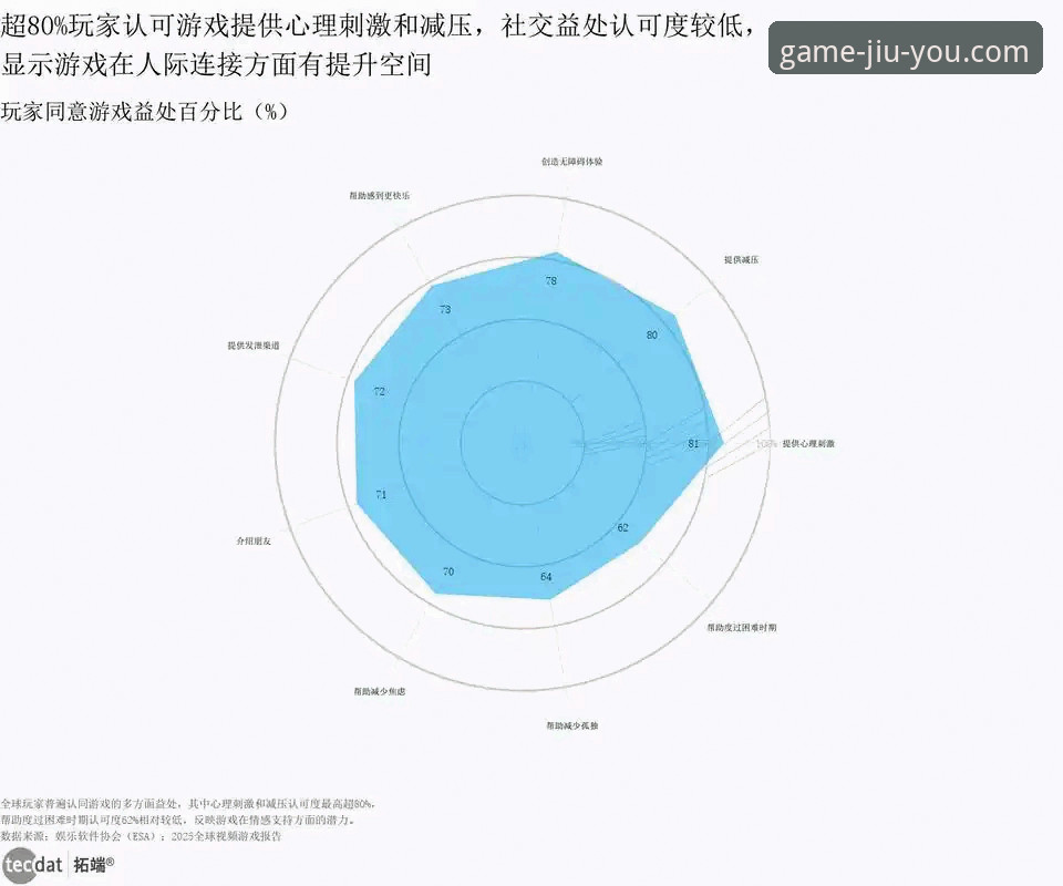 九游手游助手如何重塑手游体验：行业趋势与用户体验深度分析